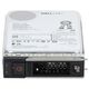 400-BDKV DELL 12TB 7.2K RPM 3.5Inch SATA 6GBPS HDD