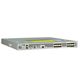 Cisco ASR1001-HX Shared Port Adapter Router