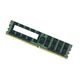 R0X07A HPE 128GB PC4-23400 RAM Module