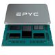 HPE P56094-B21 AMD EPYC 32-Core Processor
