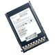 P41504-001 HPE 24GBPS Mixed Use SSD