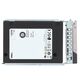 Dell F7D41 1.92 TB PCI-E RI Solid State Drive