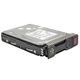 779249-001 HPE 2TB Internal Hard Drive