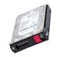 HPE 871679-001 4TB SAS 12GBPS 3.5 Inch HDD