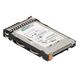 P65023-B21 6.4TB HPE Mixed Use SSD
