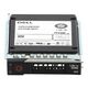 345-BHXQ Dell 1.92TB Read Intensive Solid State Drive