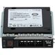 Dell 400-BMCO 15.36TB Enterprise Solid State Drive