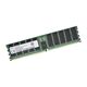 Hynix HMCT04MGBRC546N 128GB 5600MHz Memory