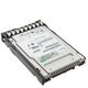 HPE P19817-B21 3.84TB 2.5Inch NVME SSD