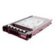 345-BFPT Dell Read Intensive 1.92TB SSD