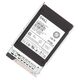 Dell 400-BOZL 3.84TB PCIe Gen5 Read Intensive Solid State Drive