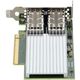 Dell FP1X5 Intel QSFP28 with GNSS PCIe Dual Port Adapter