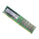 HPE P65256-001 96GB RDIMM Memory Kit