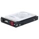 881785-K21 HPE 12TB Hard Drive