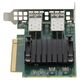 Dell 0H9NW 25GBE Dual-Port SFP28 Interface Card