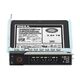 Dell 400-ASZV 3.84TB Read-intensive SSD