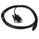 CT109 Dell Password Reset Service Cable