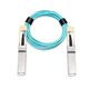 470-ABPJ Dell 100GBE Active Optical Cable