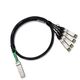 QSFP-4SFP10G-CU2M= Cisco 2 Meter Optical Cable