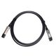 QSFP-100G-CU2M Cisco Passive Copper Cable