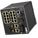 IE-2000-16TC-G-L Cisco 20 Ports Ethernet Switch