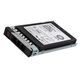 KP4HG Dell 7.68TB Solid State Drive