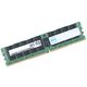 AC449974 Dell 128GB PC5-38400 RAM